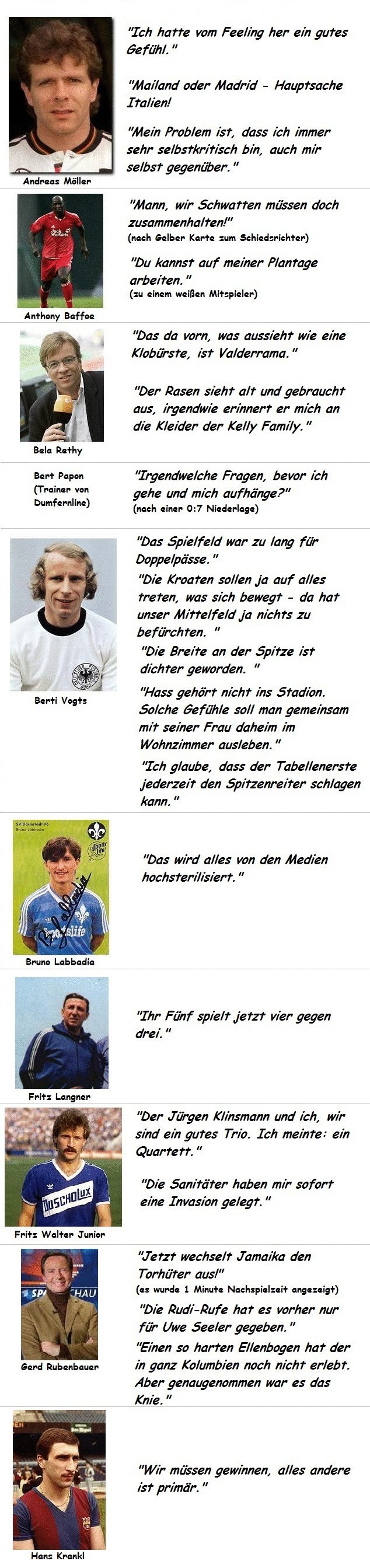Get Fussballer zitate Free HD