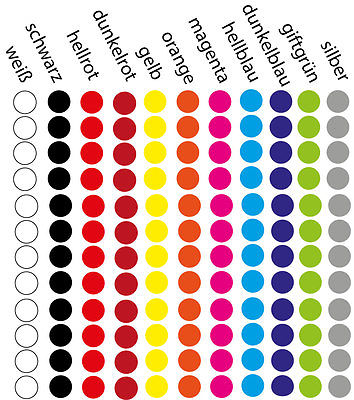 Klebepunkte Aufkleber Inventur Makierungspunkte Größe Farbe & Menge wählen+
