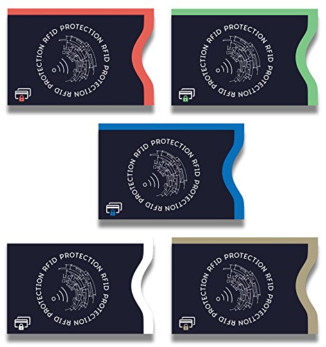 TÜV geprüfte RFID & NFC Schutzhülle (5 Stück) Blocker Kartenhüllen Schutz für Kreditkarten, EC Karten, Personalausweis, Kartenschutzhülle, Kreditkartenhülle RFID & NFC Schutzhüllen