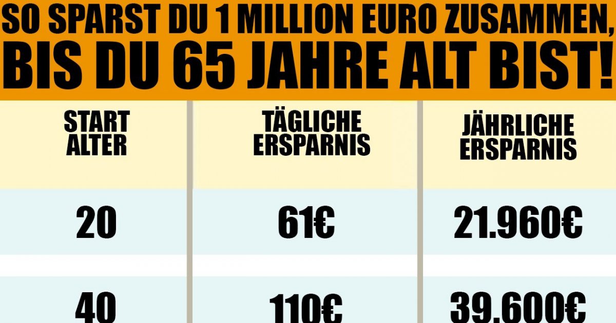 9 Dinge, die dich REICH machen!