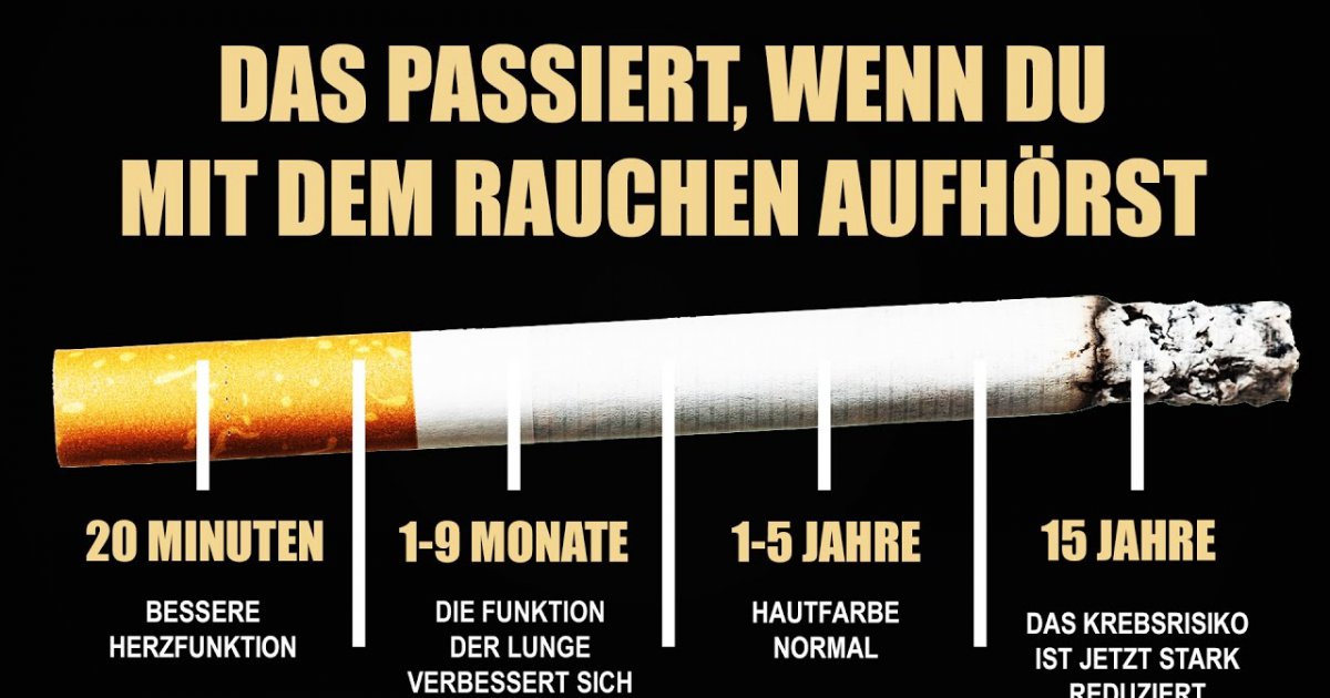 Das passiert, wenn Du mit dem Rauchen aufhörst!