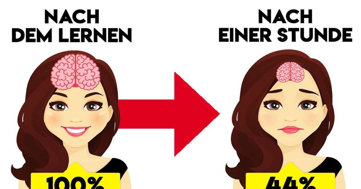 So merkst DU dir Dinge SCHNELLER und BESSER!
