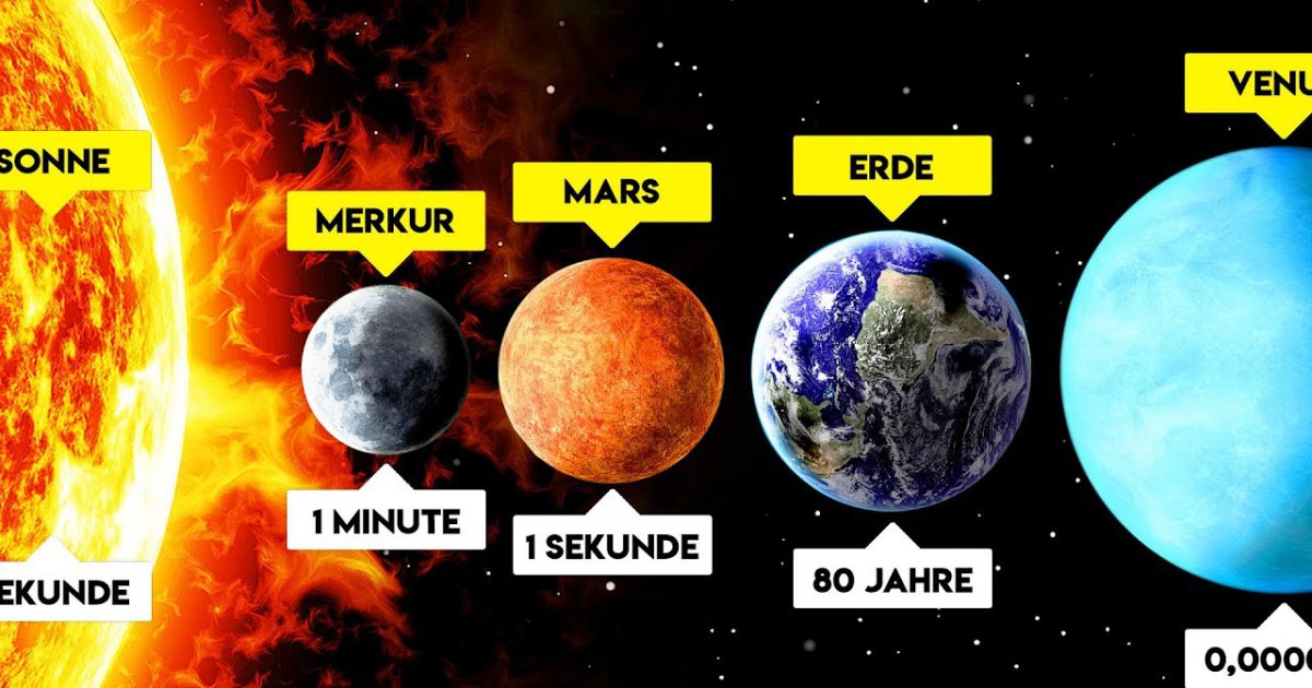 So LANGE kann man auf diesen 6 PLANETEN überleben!